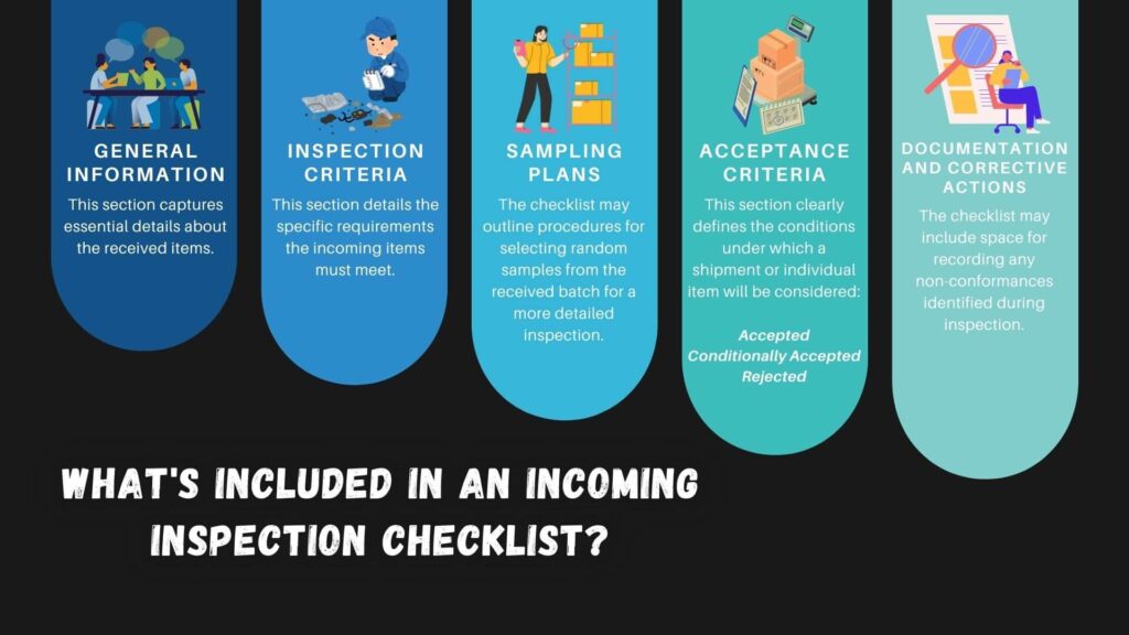 What's Included in an Incoming Inspection Checklist