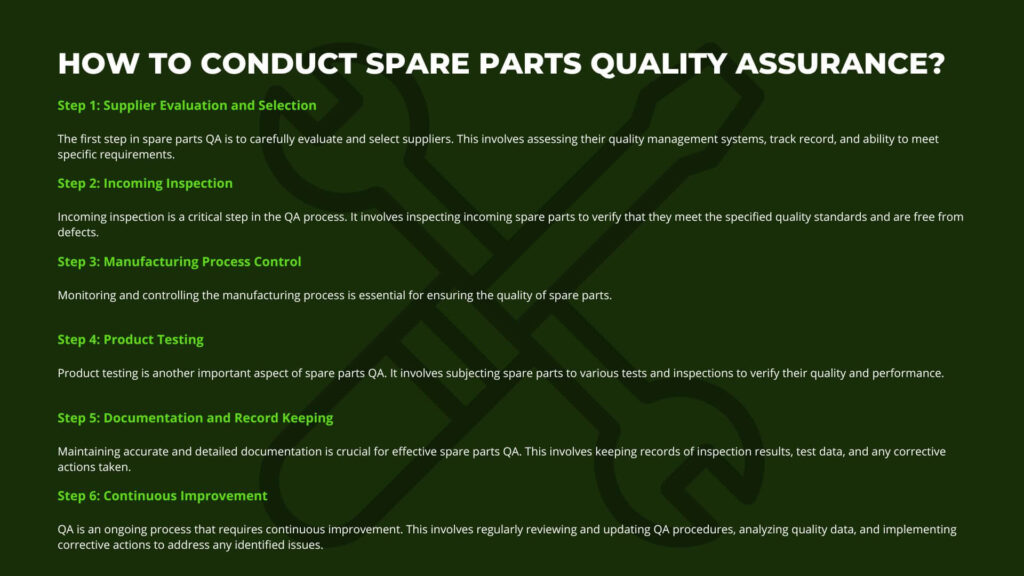 How to Conduct Spare Parts Quality Assurance