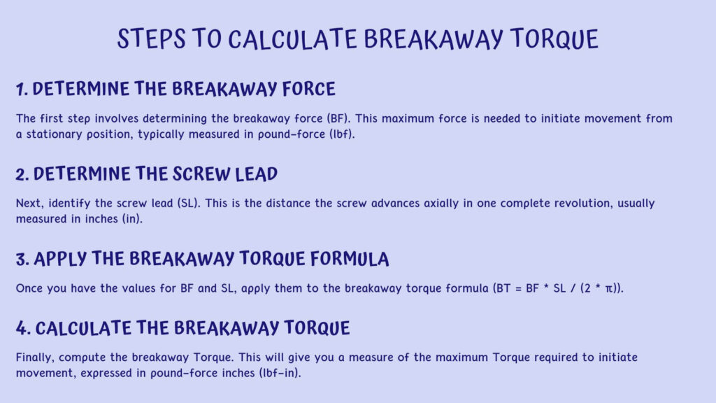 Steps to Calculate Breakaway Torque