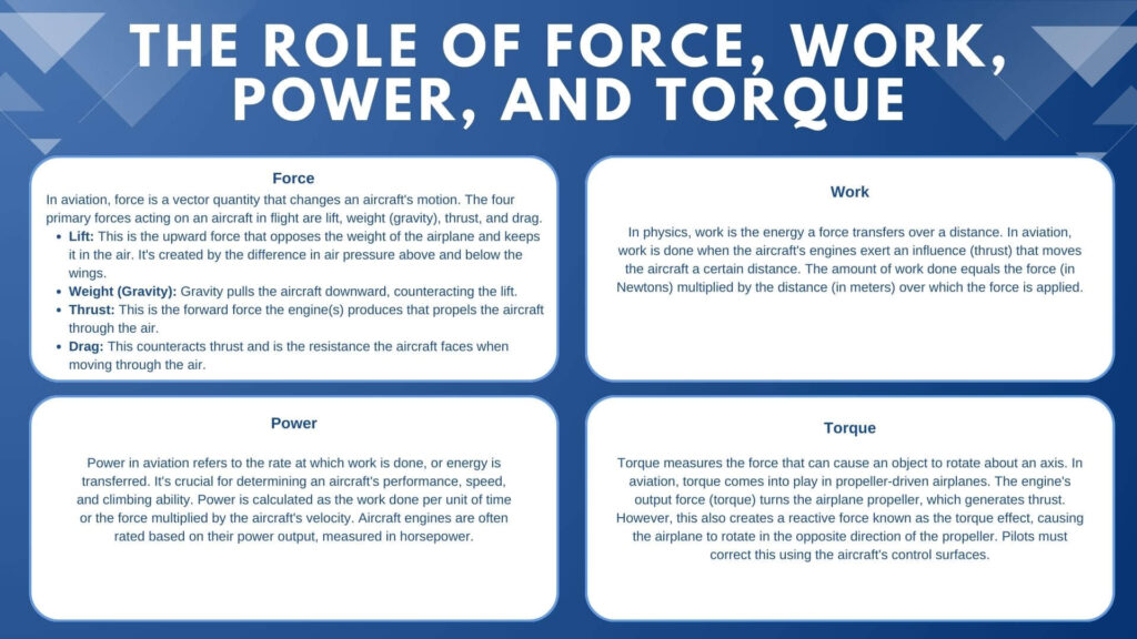 The Role of Force, Work, Power, and Torque