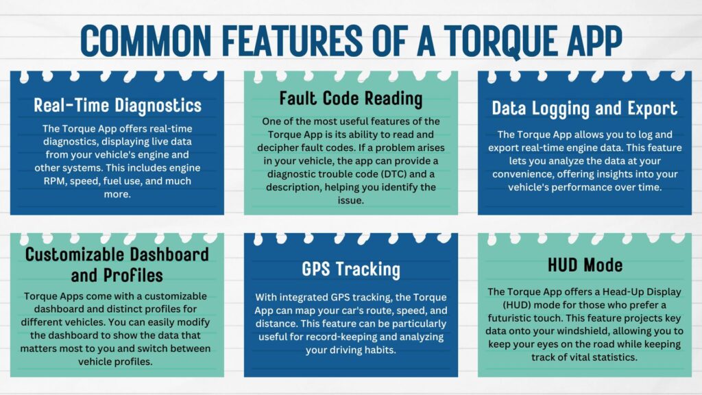 Common Features of a Torque App