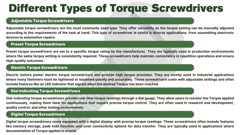 Different Types of Torque Screwdrivers