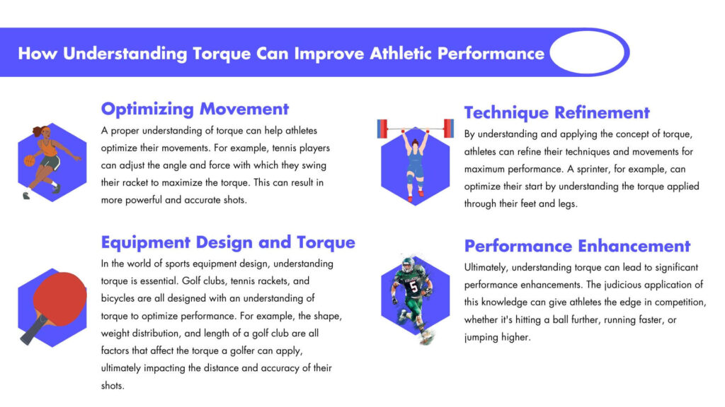 How Understanding Torque Can Improve Athletic Performance