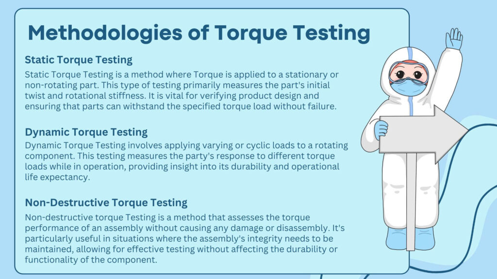 Methodologies of Torque Testing