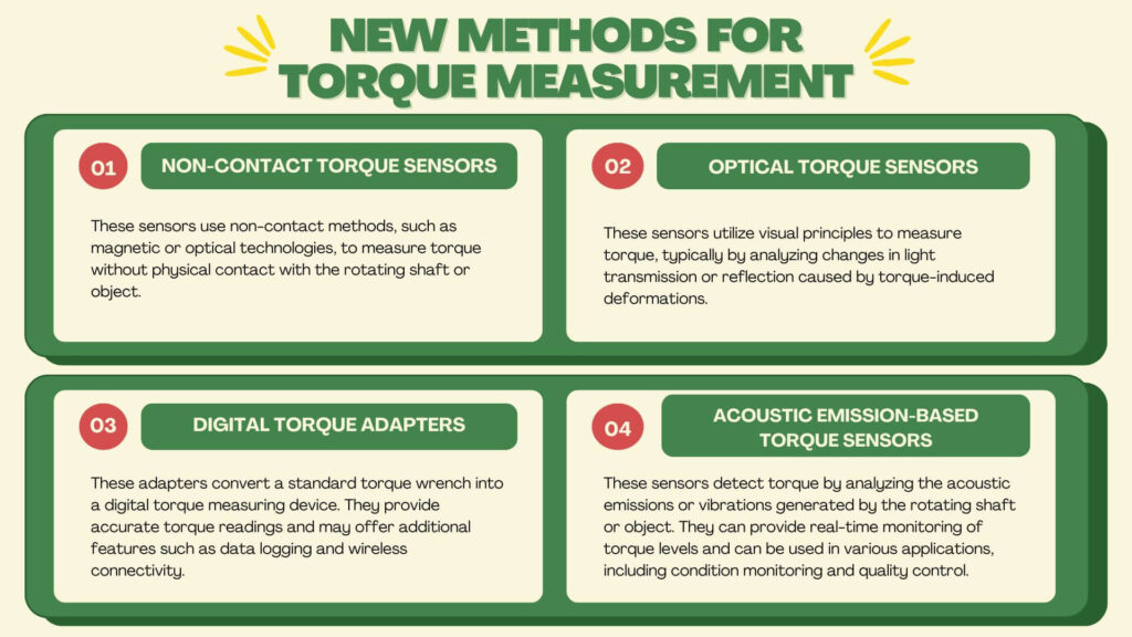 New Methods for Torque Measurement