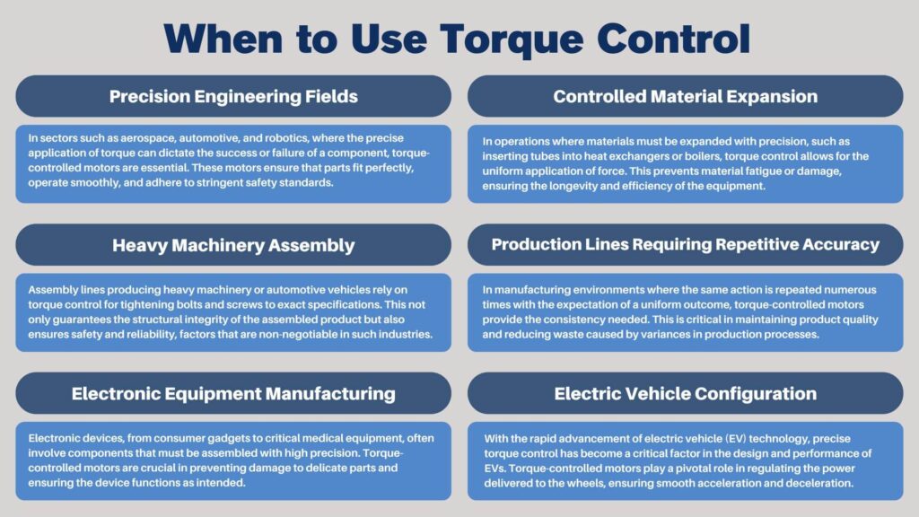 When to Use Torque Control