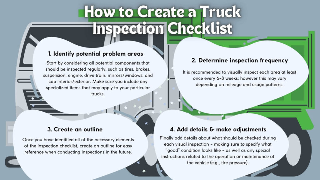 How to Create a Truck Inspection Checklist